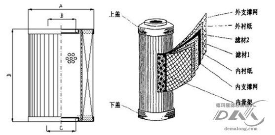 威格士濾芯 威格士濾芯